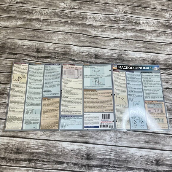 Macroeconomics [Quick Study Business] by BarCharts, Inc. Quick Reference Guide - Picture 4 of 4